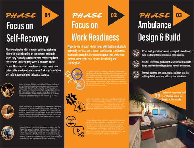 Images Rescue + Residence