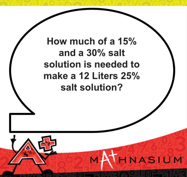 Images Mathnasium