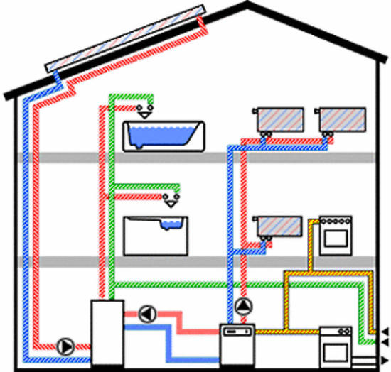 Troger-Tech Troger Damian GmbH, Kanalstrasse Ost 9 in Raron