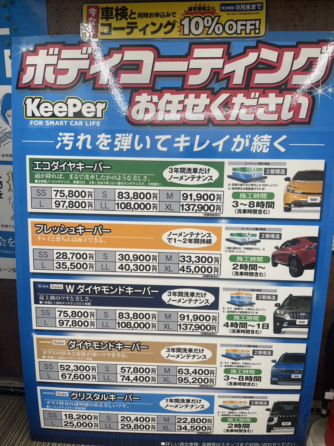 Images オートバックス 仁和寺