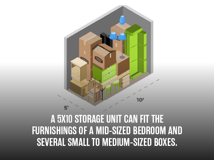 5x10 Storage Unit
