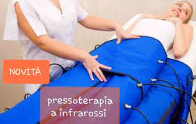 Images Dermo Estetica