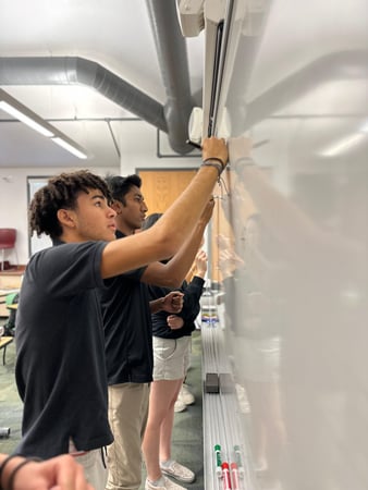 Images Sage Ridge School