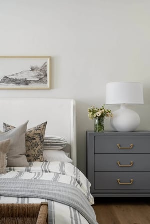 Images BLVD Building Co.