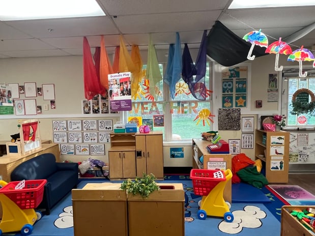 Images Cromwell KinderCare
