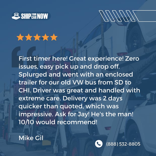 Images ShipYourCarNow LLC