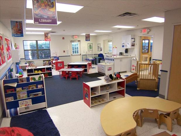 Images Lone Tree Way KinderCare