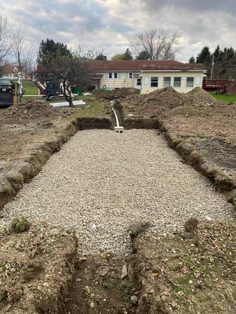 Images Head's Excavating