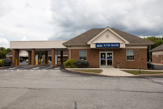 Images ACNB Bank