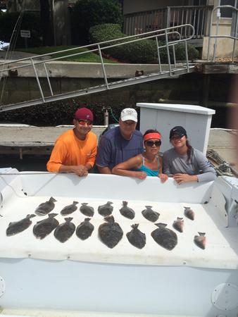 Images MisStress Charters