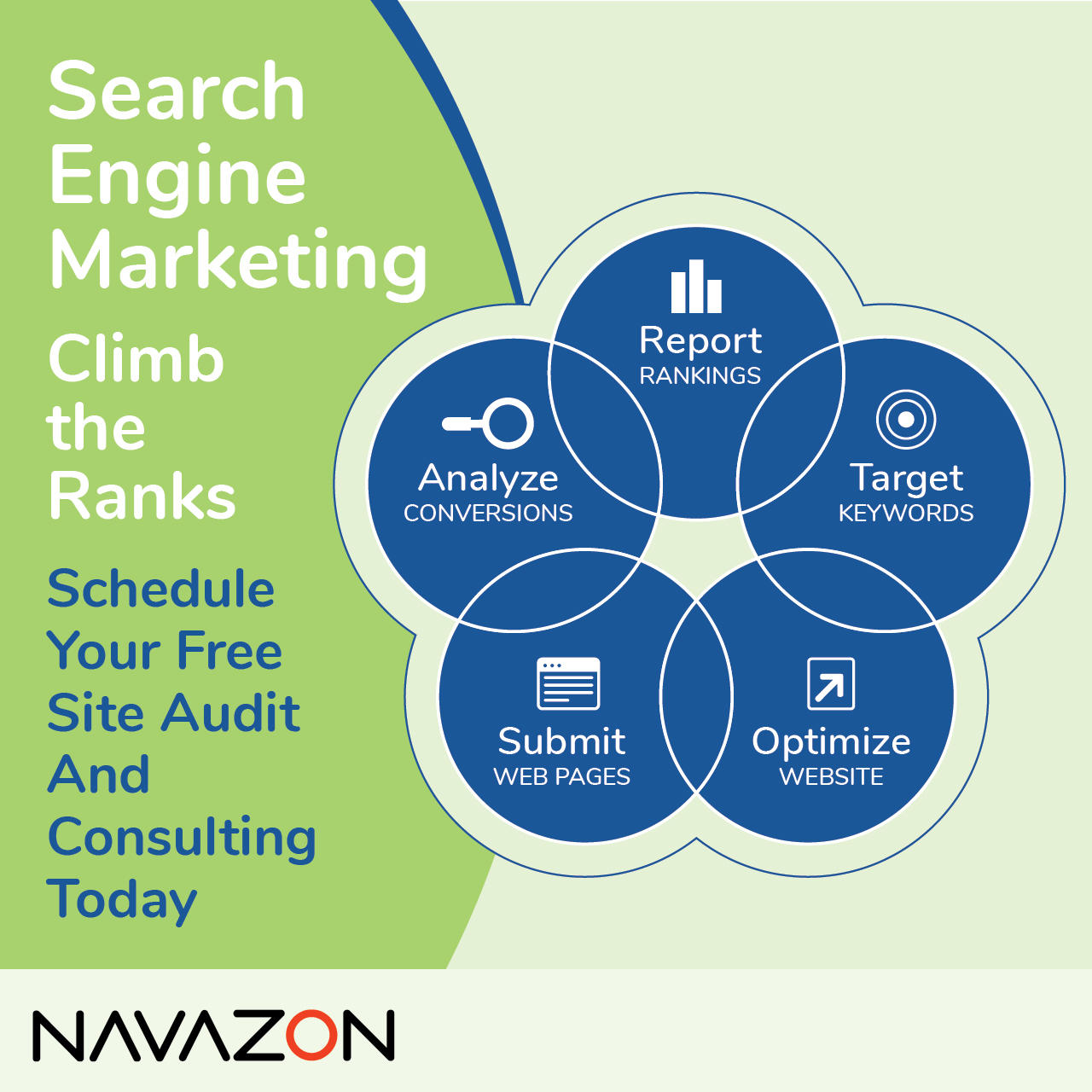 Navazon - SEO Company & Digital Agency - Los Angeles Photo