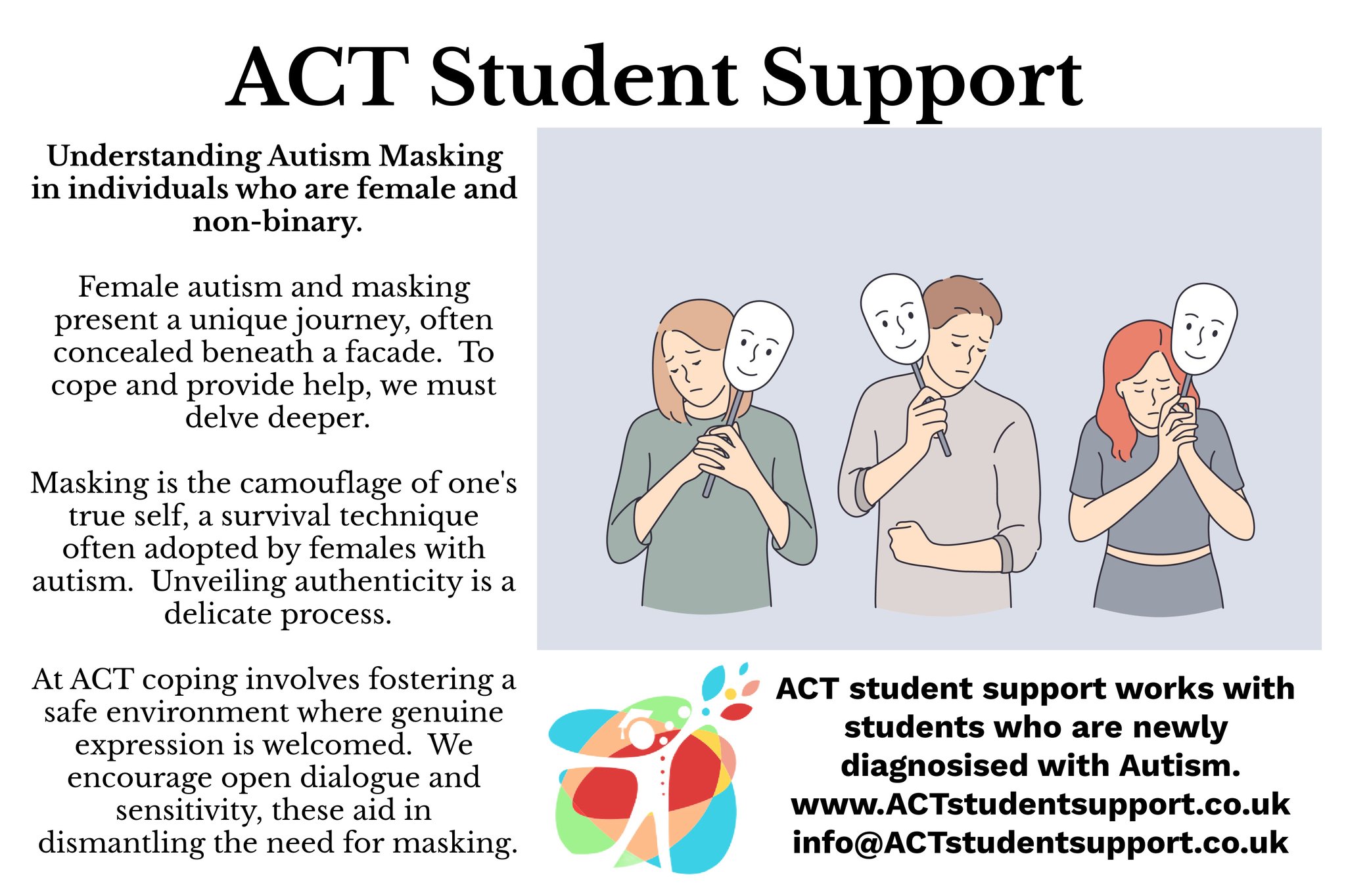 Images ACT Student Support