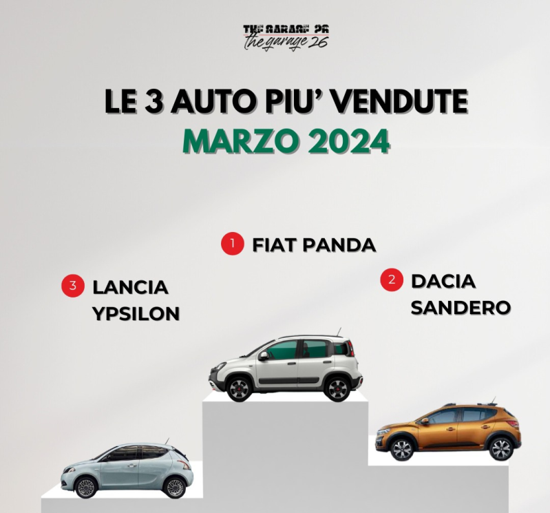 Images The Garage 26