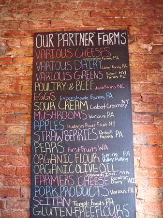 Images The Couch Tomato Café & Bistro, Manayunk