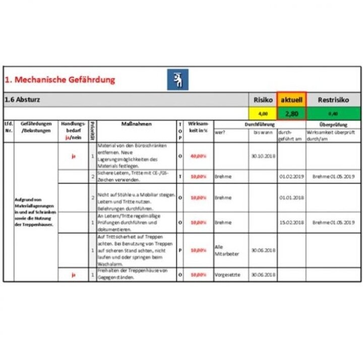 Arbeitsschutz-Brehme, Sebastianweg 2 in Soest