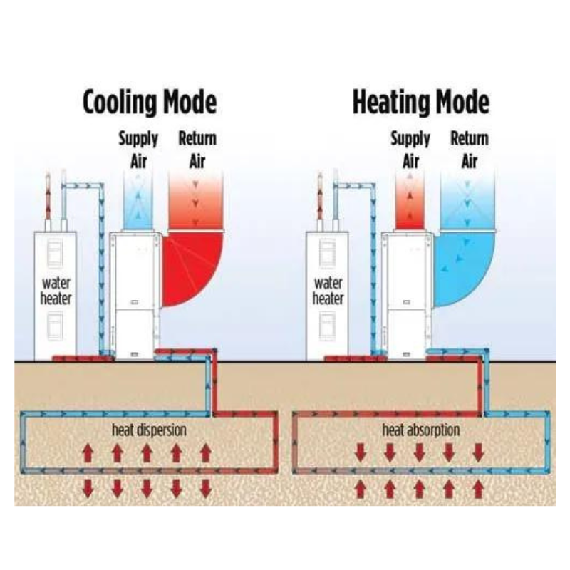 Images Rehagen Heating & Cooling, Inc.