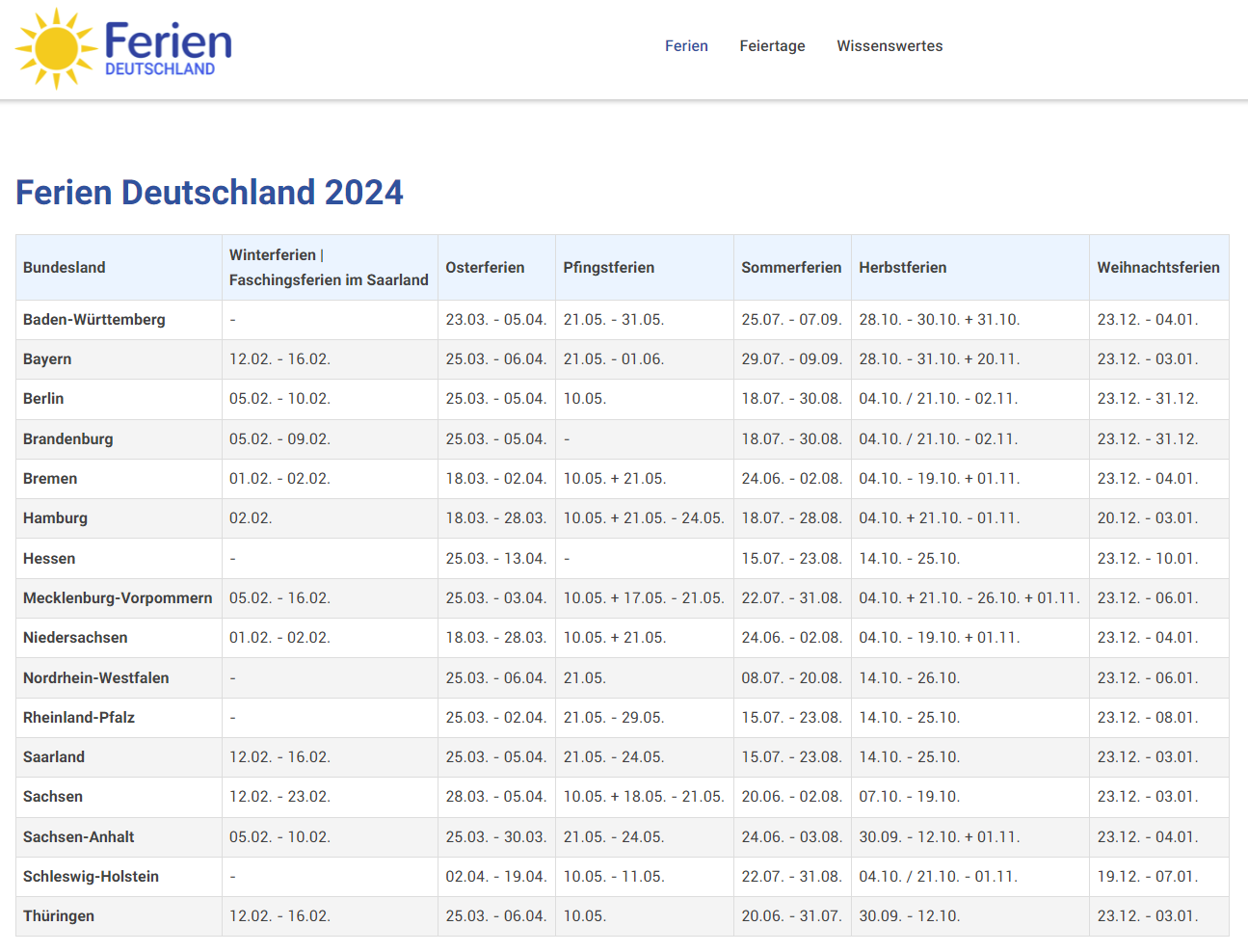 FERIEN DEUTSCHLAND.com, Leineweberstraße 48 in Mülheim a. d. Ruhr
