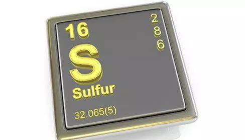 Sulfur Analysis
