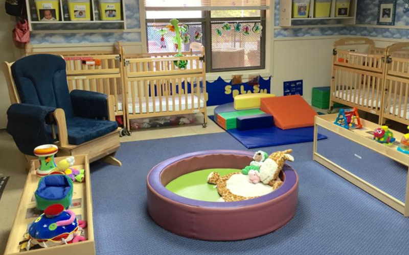 Images South Square KinderCare