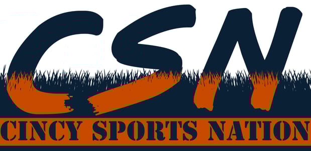 Images TOCA Soccer Center Cincinnati