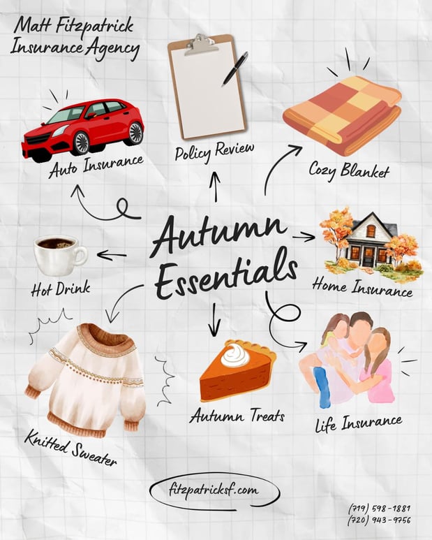 Images Matt Fitzpatrick - State Farm Insurance Agent