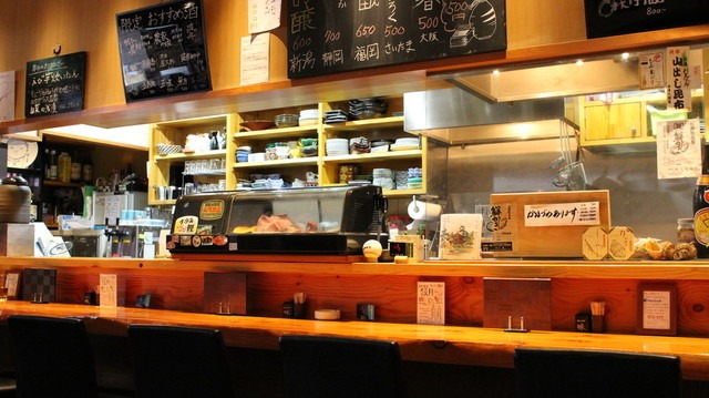 Images 遊食喜多村