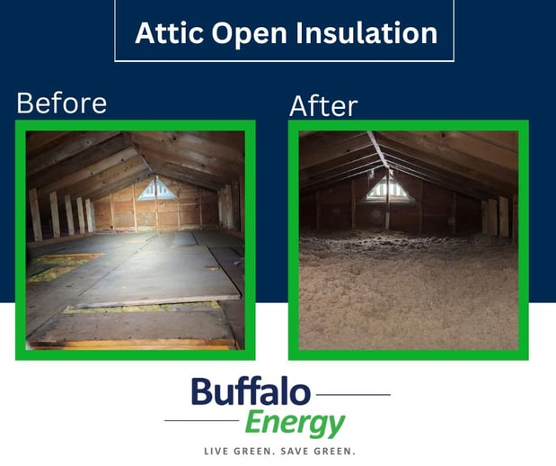 Images Buffalo Energy, Inc.