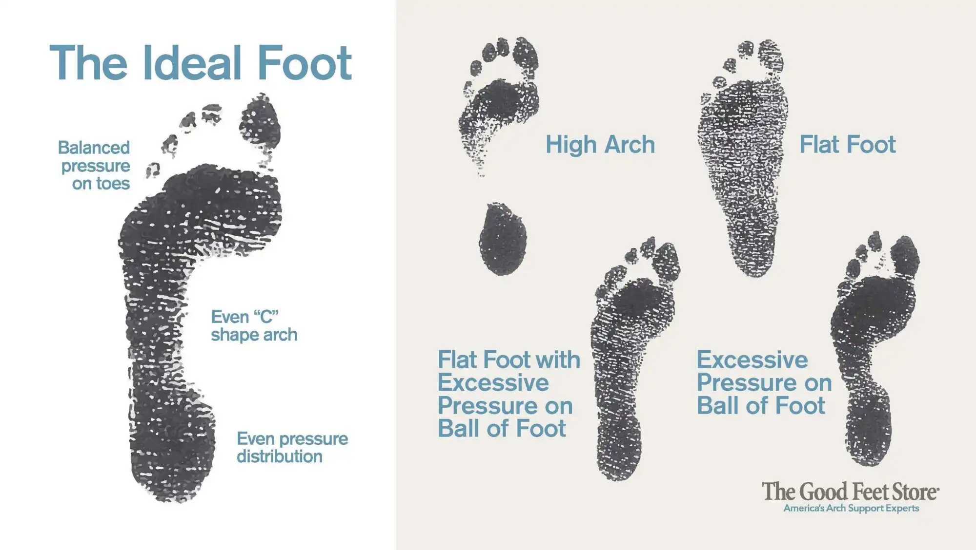 File-2000x1129-idealfoot-goodfeetstore.webp