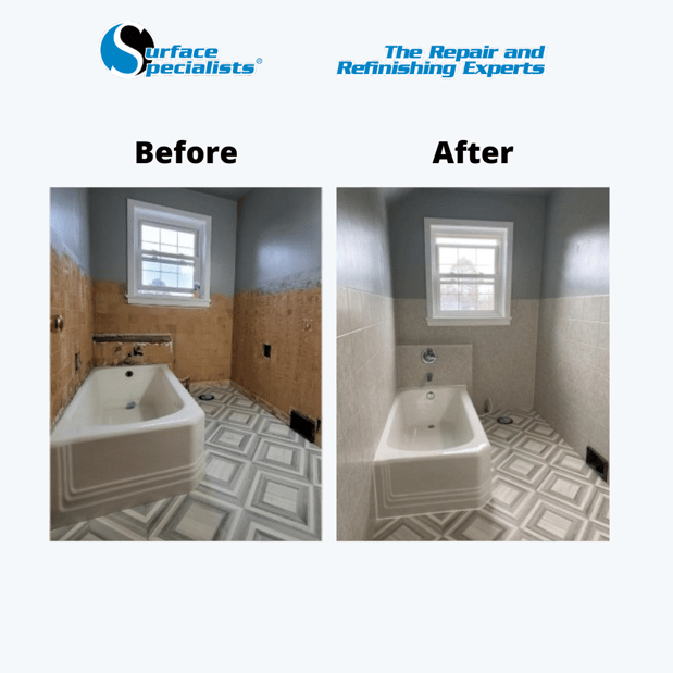 Images Surface Specialists Inc