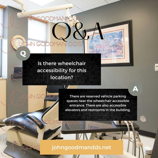 Images John P. Goodman DDS