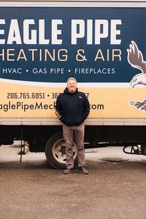 Images Eagle Pipe Heating & Air