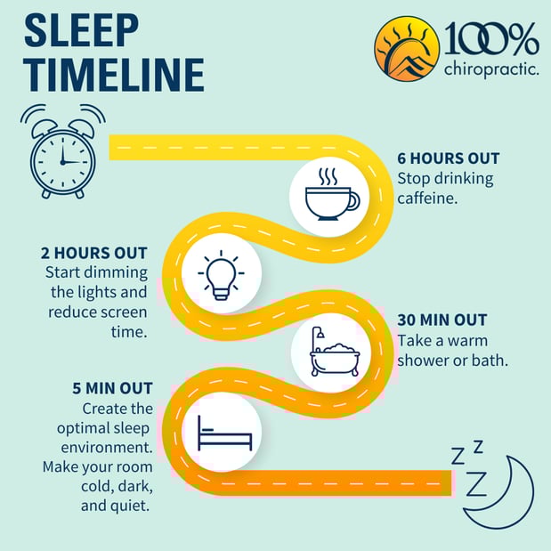 Images 100% Chiropractic - Jackson Township