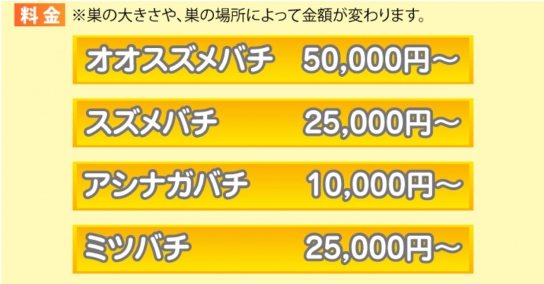 Images 便利屋&リフォーム まごのて便利サービス（株式会社3WIN）