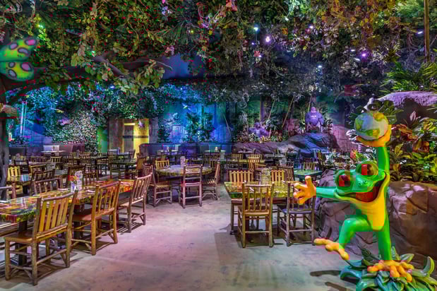Images Rainforest Cafe