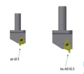 Feri Industrieerzeugnisse GmbH, Maisacher Strasse 118 in Fürstenfeldbruck