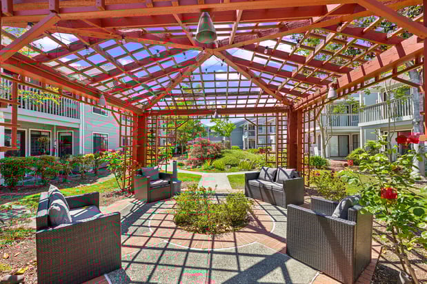 Images Cogir of Sonoma