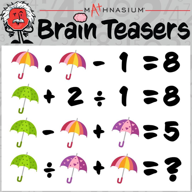 Images Mathnasium