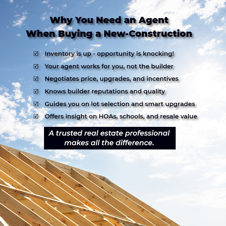 Images Don Turner | EXP Realty
