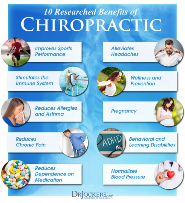 Images Wellness & Weight Loss 360