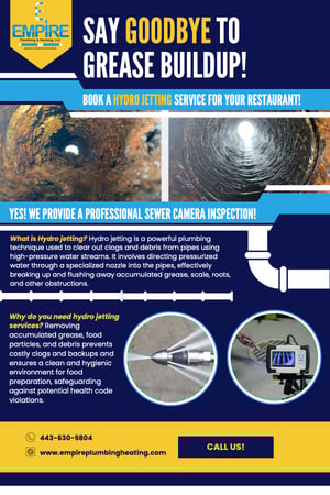 Images Empire Plumbing and Heating LLC