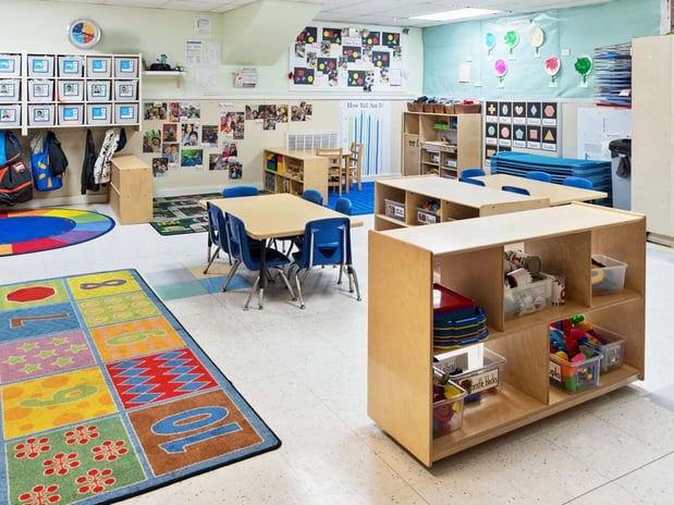 Images Bonney Lake KinderCare