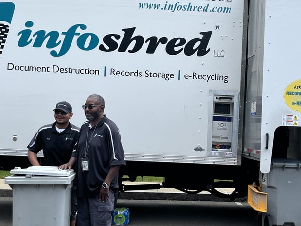 Images Infoshred, LLC