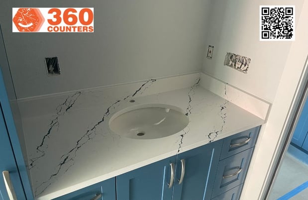 Images 360 Counters