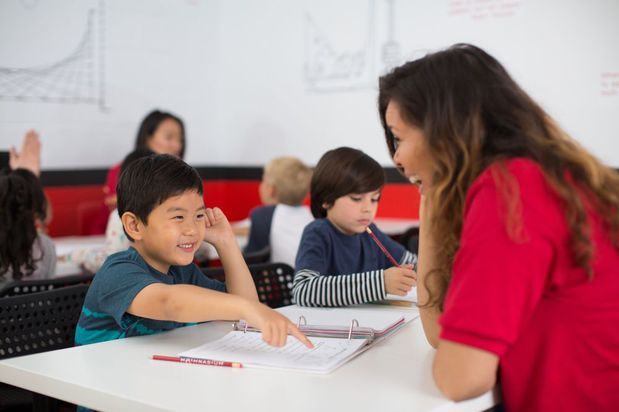 Images Mathnasium