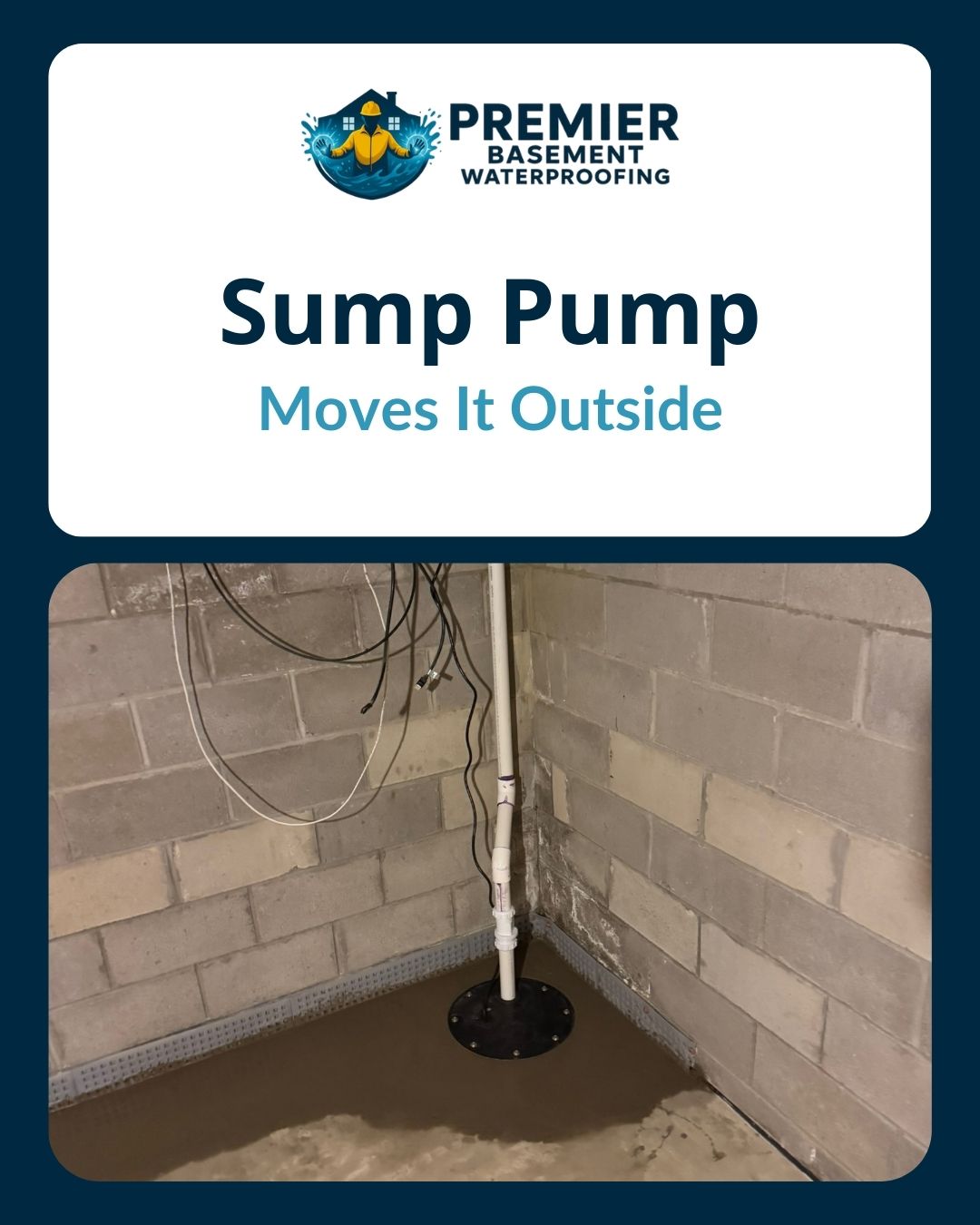 Premier Basement Waterproofing graphic showing a sump pump system that moves collected basement water outside to help prevent flooding and water damage.