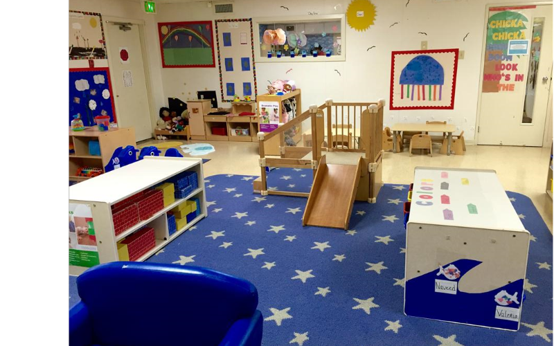 Images South Square KinderCare