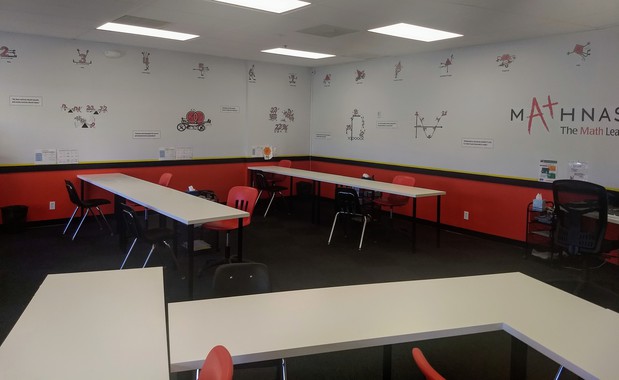 Images Mathnasium