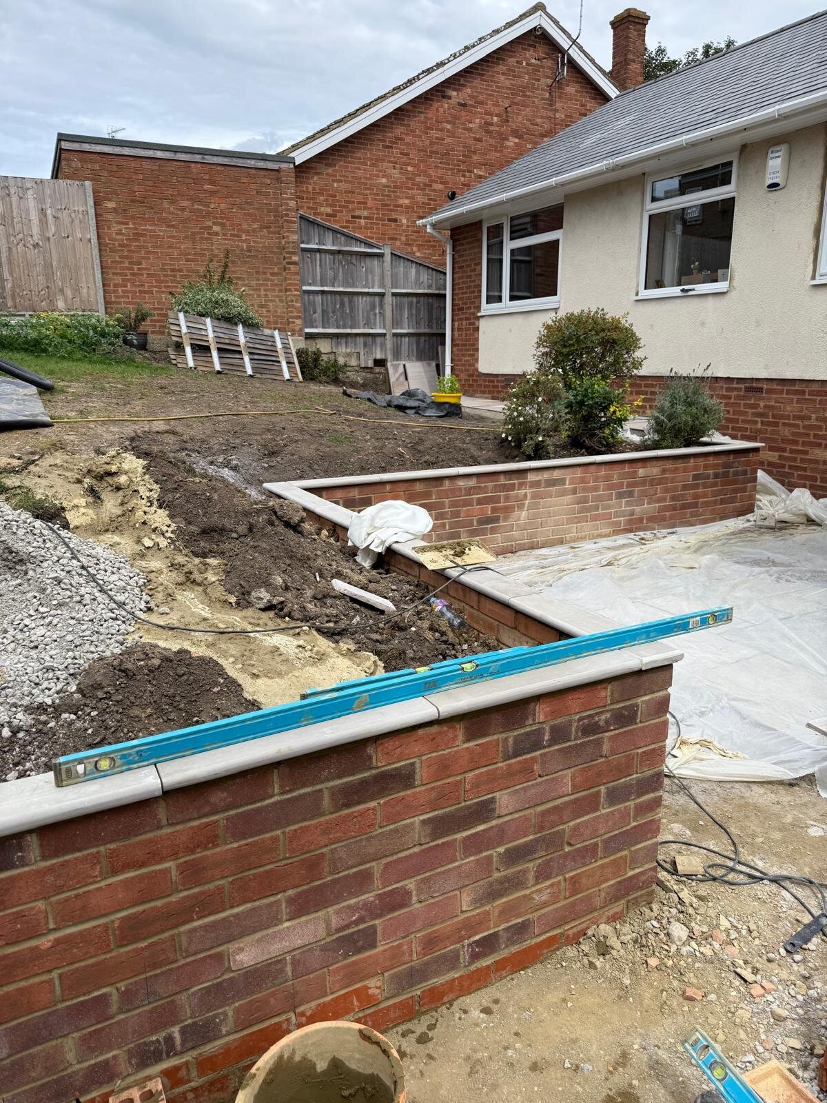 Images Pointing perfection