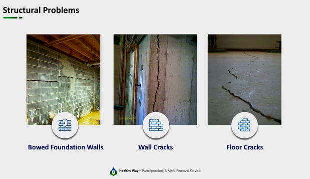 Images Healthy Way Waterproofing & Mold Remediation LLC