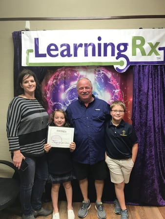 Images LearningRx - Shreveport